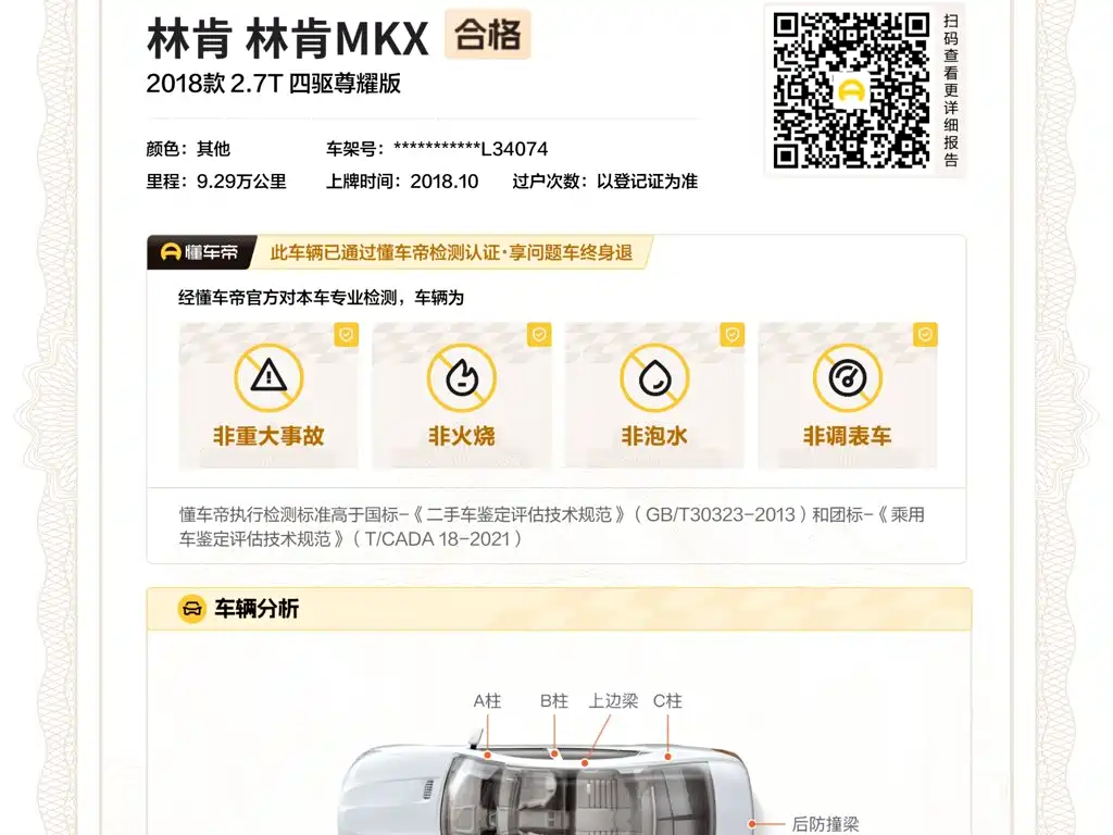Фото 19 - Lincoln MKX