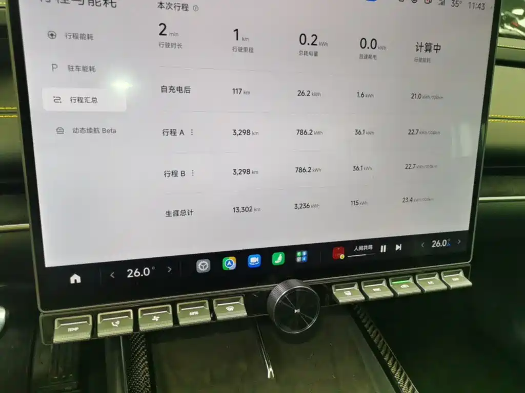 Xiaomi Auto Xiaomi SU7 Ultra 2025 2025 Model Ultra