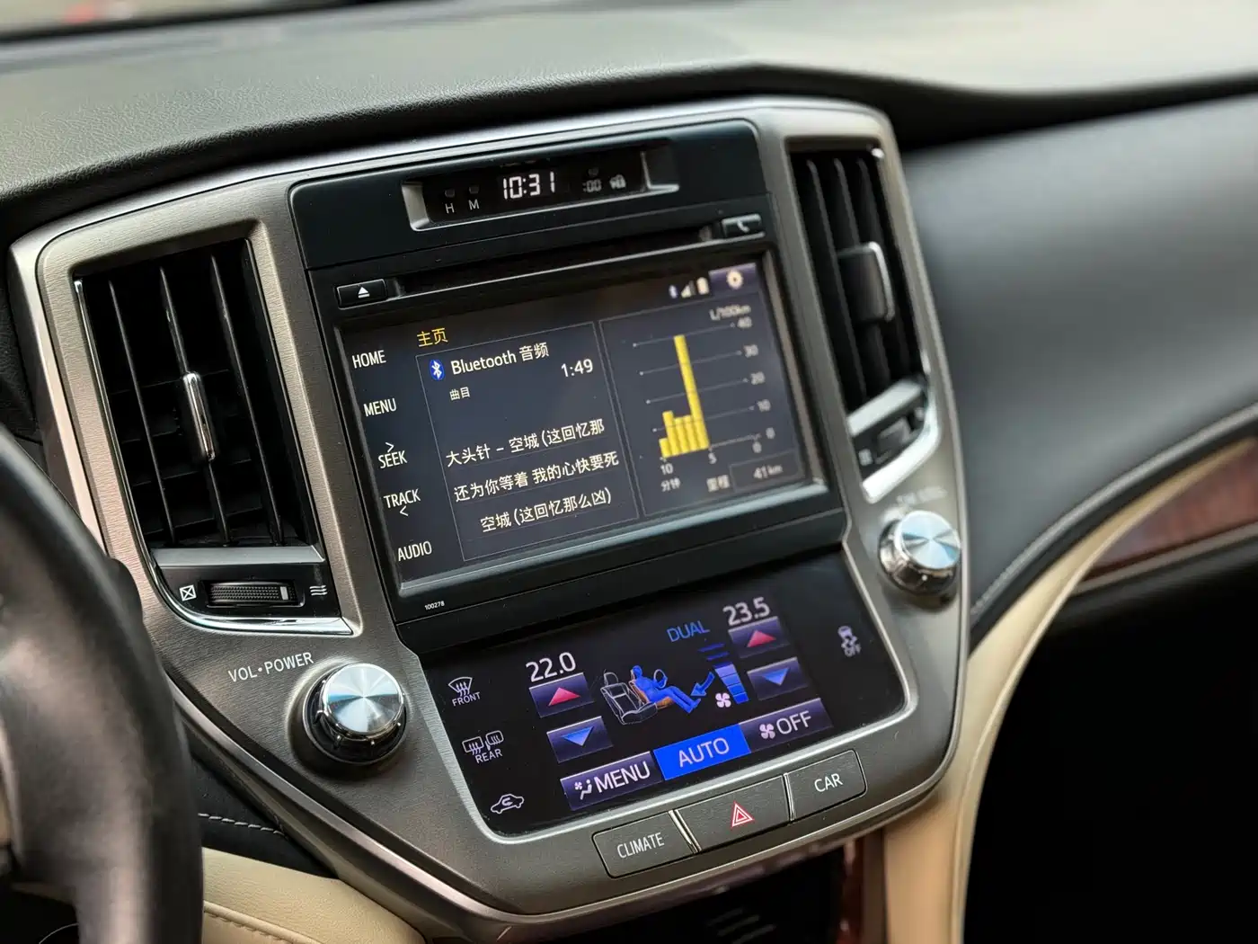 Toyota Crown 2015 2.5L Smart Edition фото 21