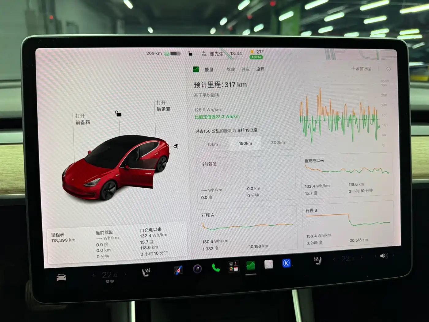 Tesla Model 3 (Import) 2019 2019 Long Range All-Wheel Drive Edition