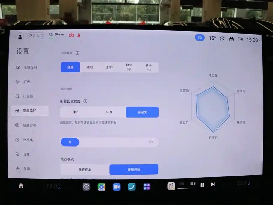 XIAOMI CAR XIAOMI YU7