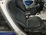 Фото 25 - smart forfour