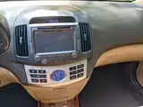 Фото 22 - Hyundai Elantra