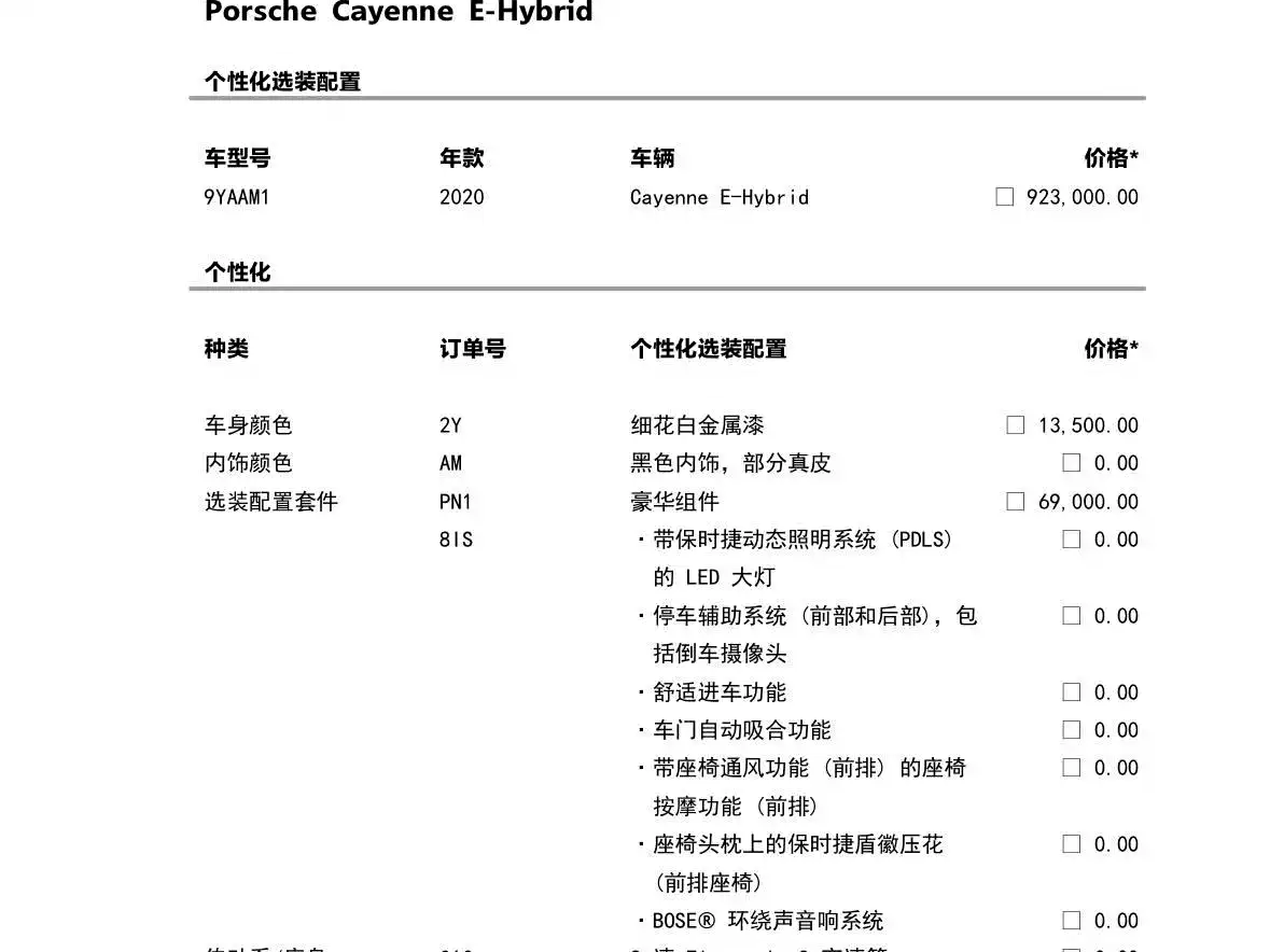 PORSCHE CAYENNE NEW ENERGY