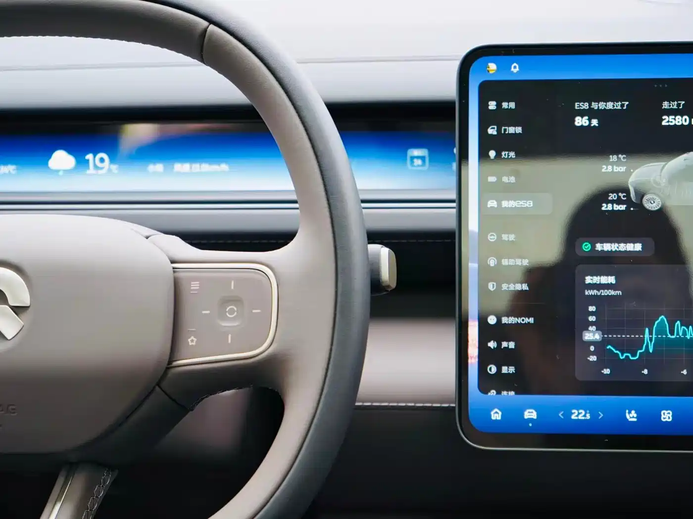 NIO NIO ES8