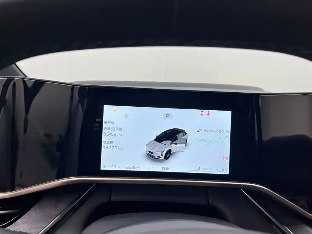 Hongqi HONGQI TIANGONG 08