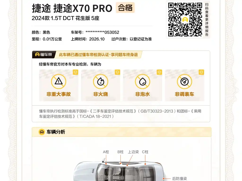 Jetour X70 PRO 2026 2024 1.5T DCT Peanut Edition 5-seater