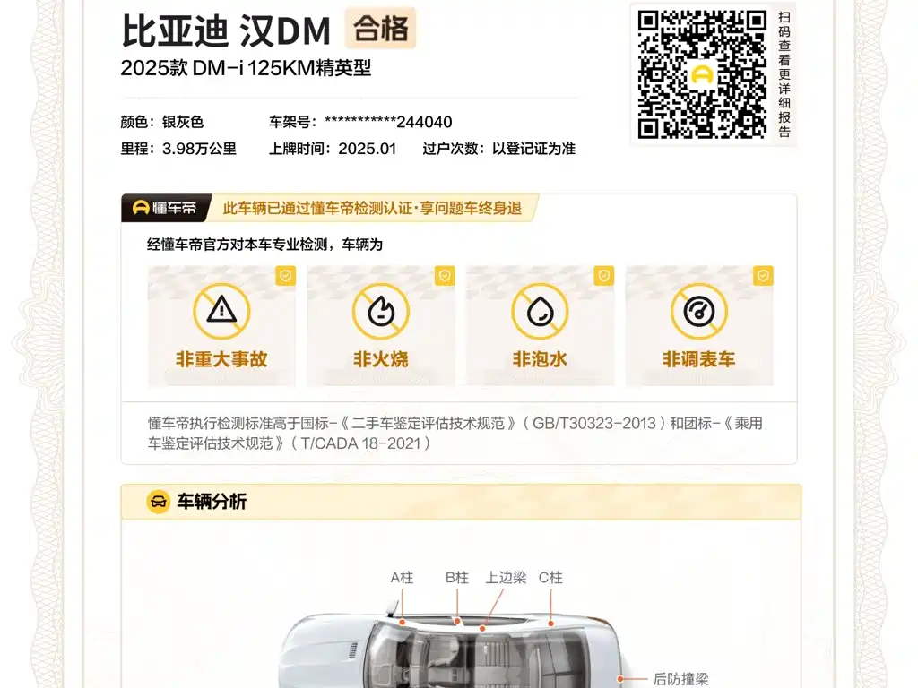 BYD Han 2025 2025 DM-i 125KM Elite