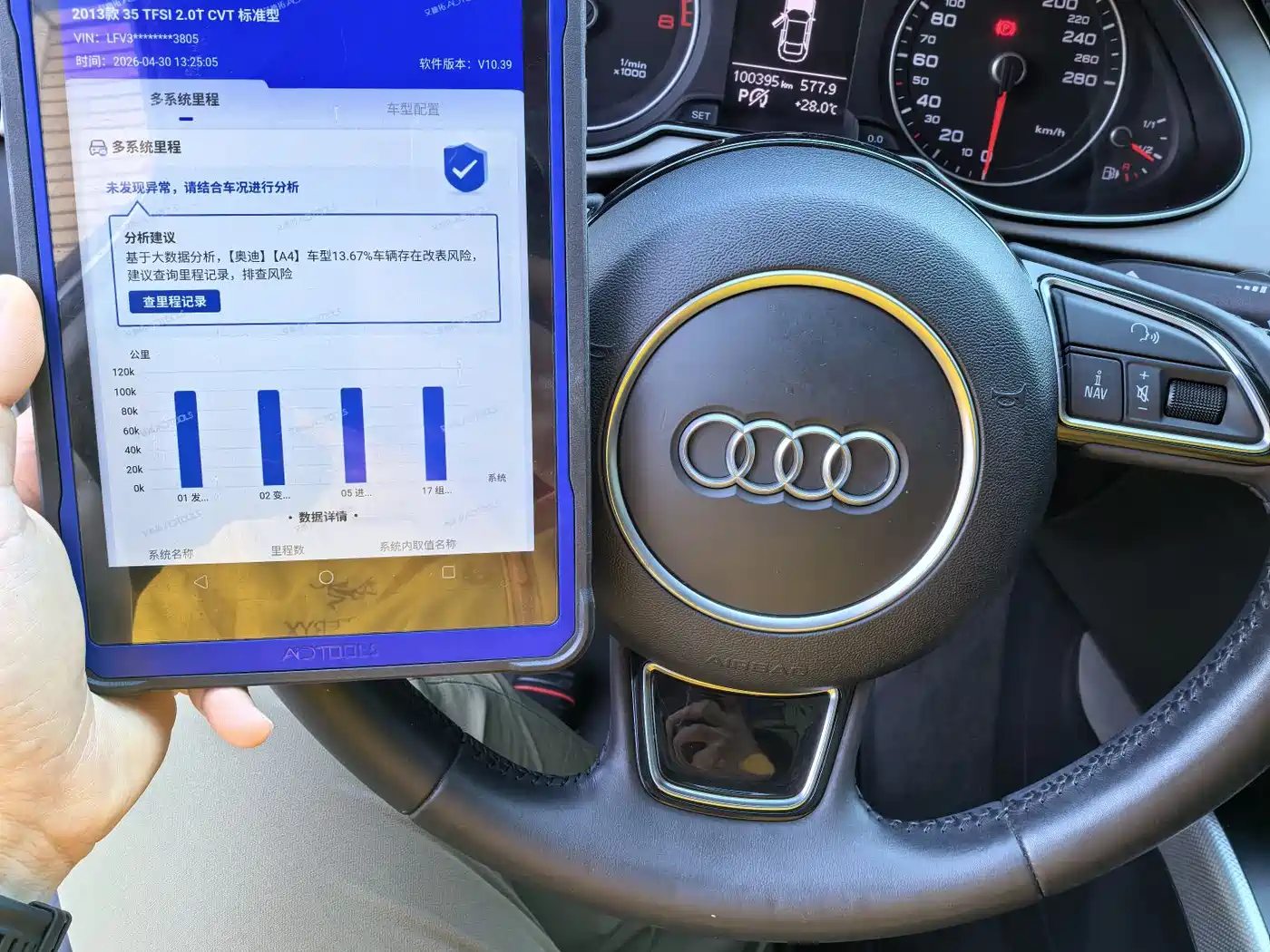 Audi A4L 2013 35 TFSI Automatic Standard фото 27