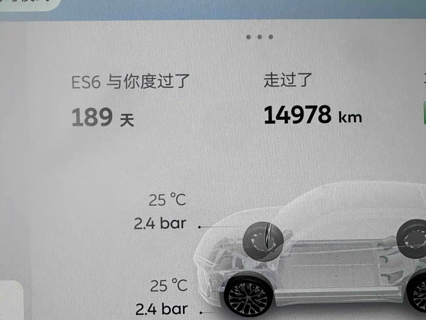 NIO ES6 2025 2025 75kWh