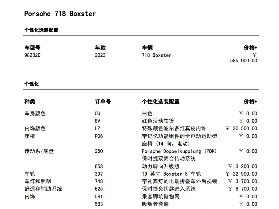 Porsche 718 2022 Boxster 2.0T фото 7