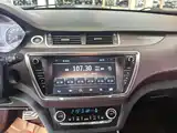 Фото 18 - Landwind X7