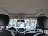Photo 14 - Changan CS75