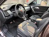 Фото 4 - Haval H2