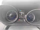 Photo 12 - Changan CS75