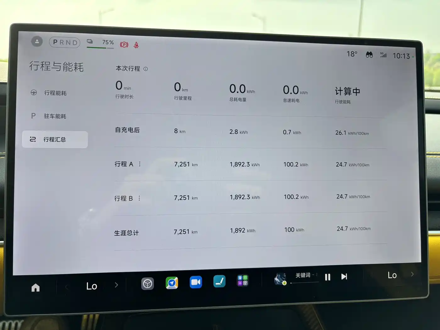 XIAOMI CAR XIAOMI SU7 ULTRA