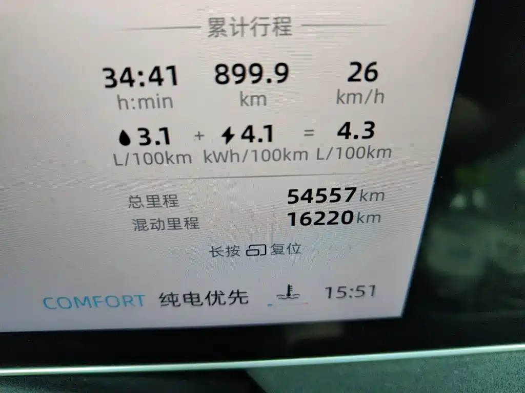 Roewe D7 2025 2025 DMH 125km World Champion Edition