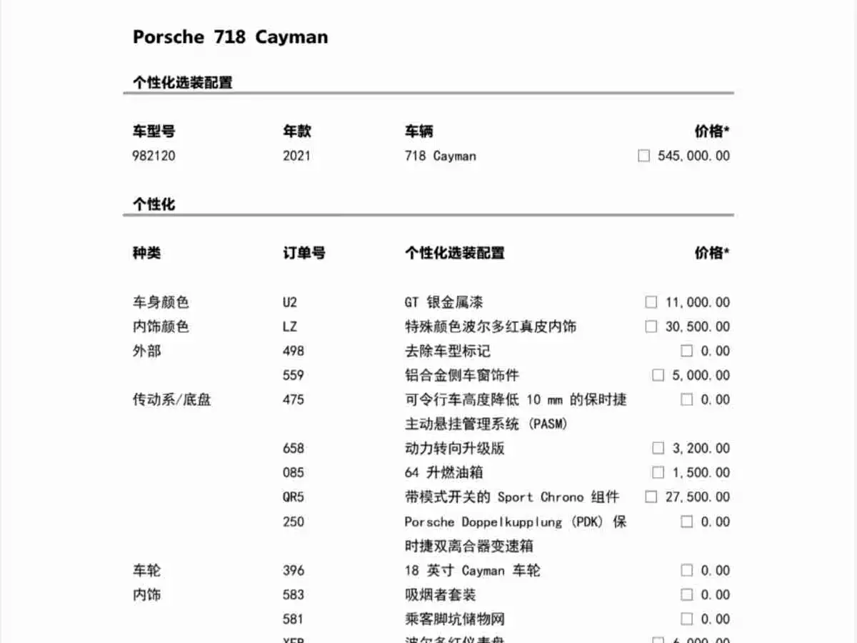 Porsche 718 2020 Cayman 2.0T фото 10