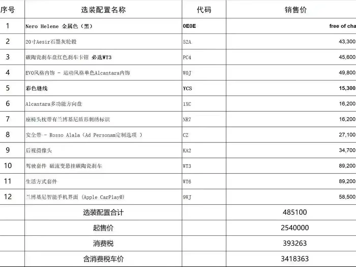 LAMBORGHINI HURACÁN