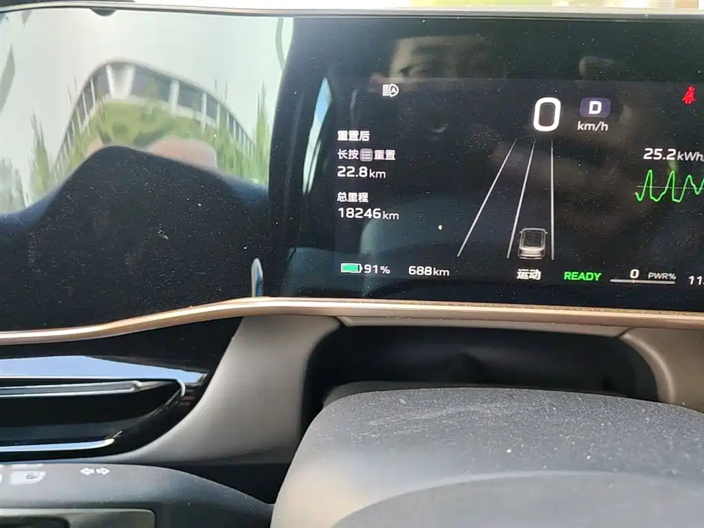 Hongqi EH7 2024 Model 760 Pro+ AWD фото 9