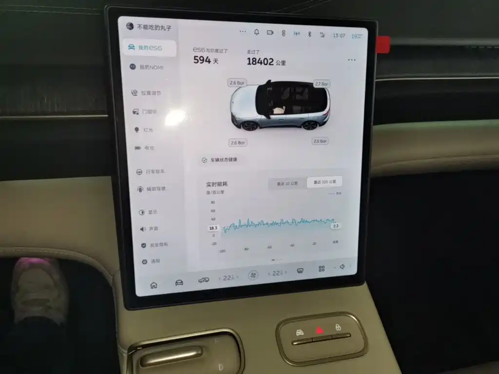 NIO ES6 2024 2024 75kWh