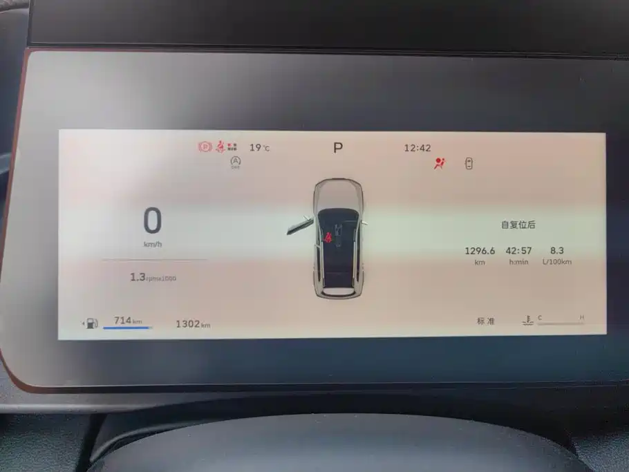 Haval Dargo 2026 2026 Model 1.5T High Configuration