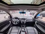 Фото 7 - Changan CS35