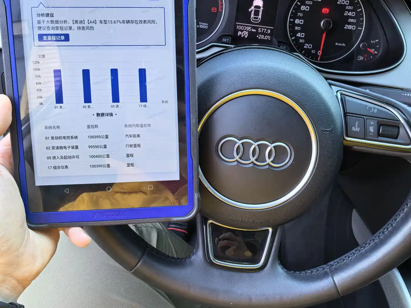 Audi A4L 2013 35 TFSI Automatic Standard фото 28
