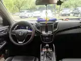 Photo 12 - Changan CS75