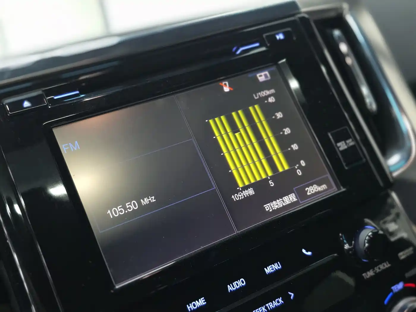 Toyota Alphard 2018 Facelift 3.5L Premium Edition фото 9