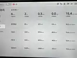 Фото 7 - Xiaomi SU7