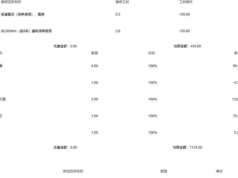 Lynk & Co 02 2021 1.5TD DCT 2WD Shine Champion Edition фото 22