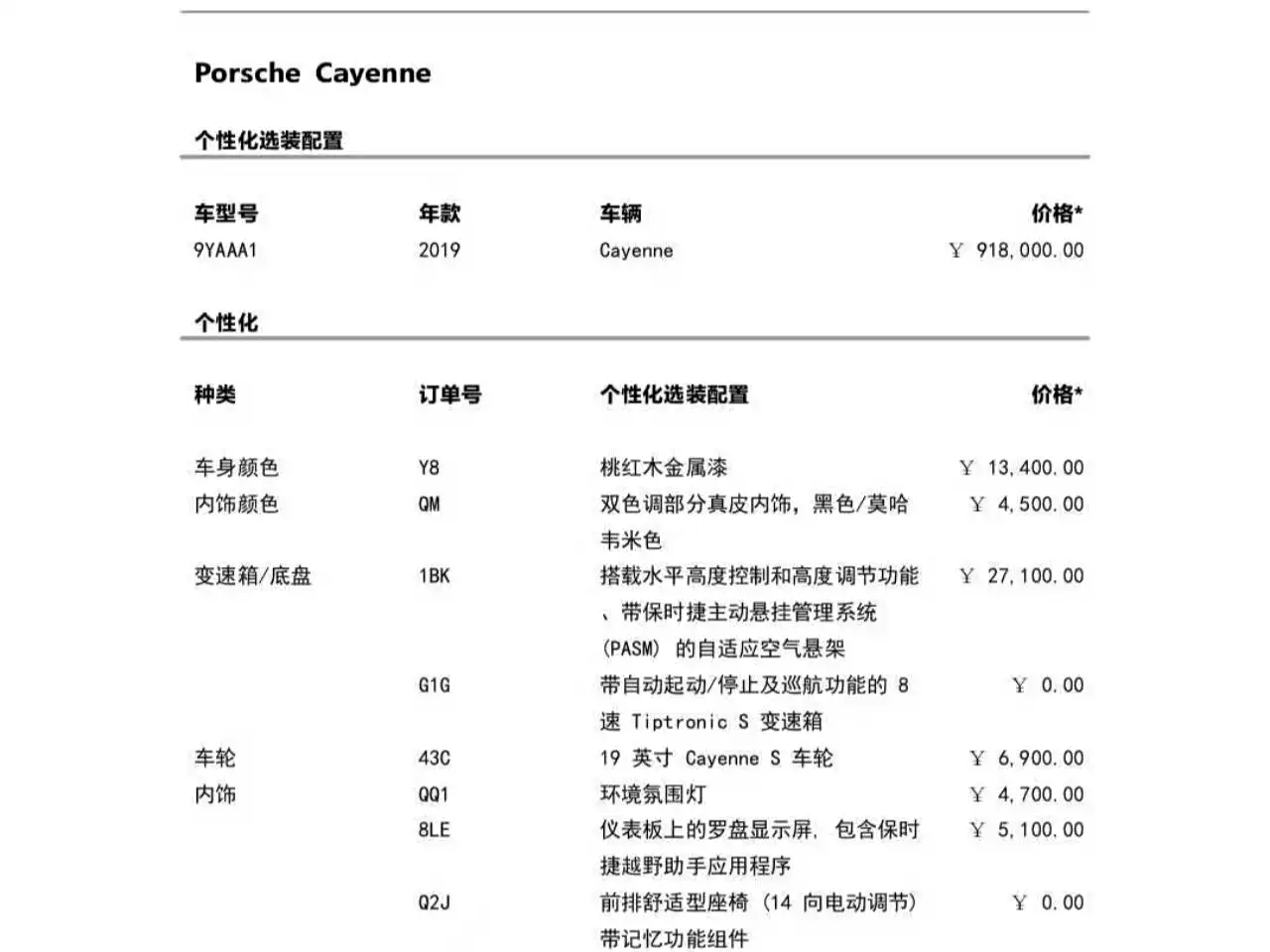 Porsche Cayenne 2019 Cayenne 3.0T фото 17