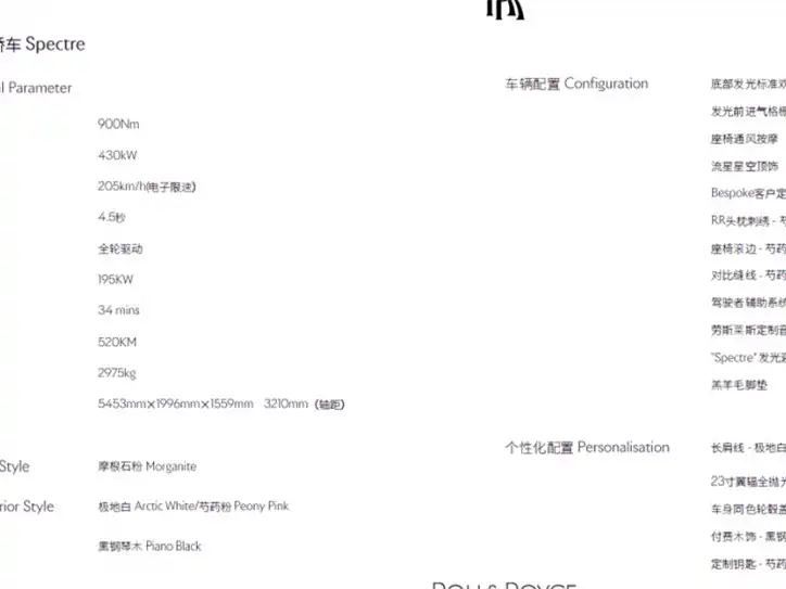 ROLLS-ROYCE CHTHONIC