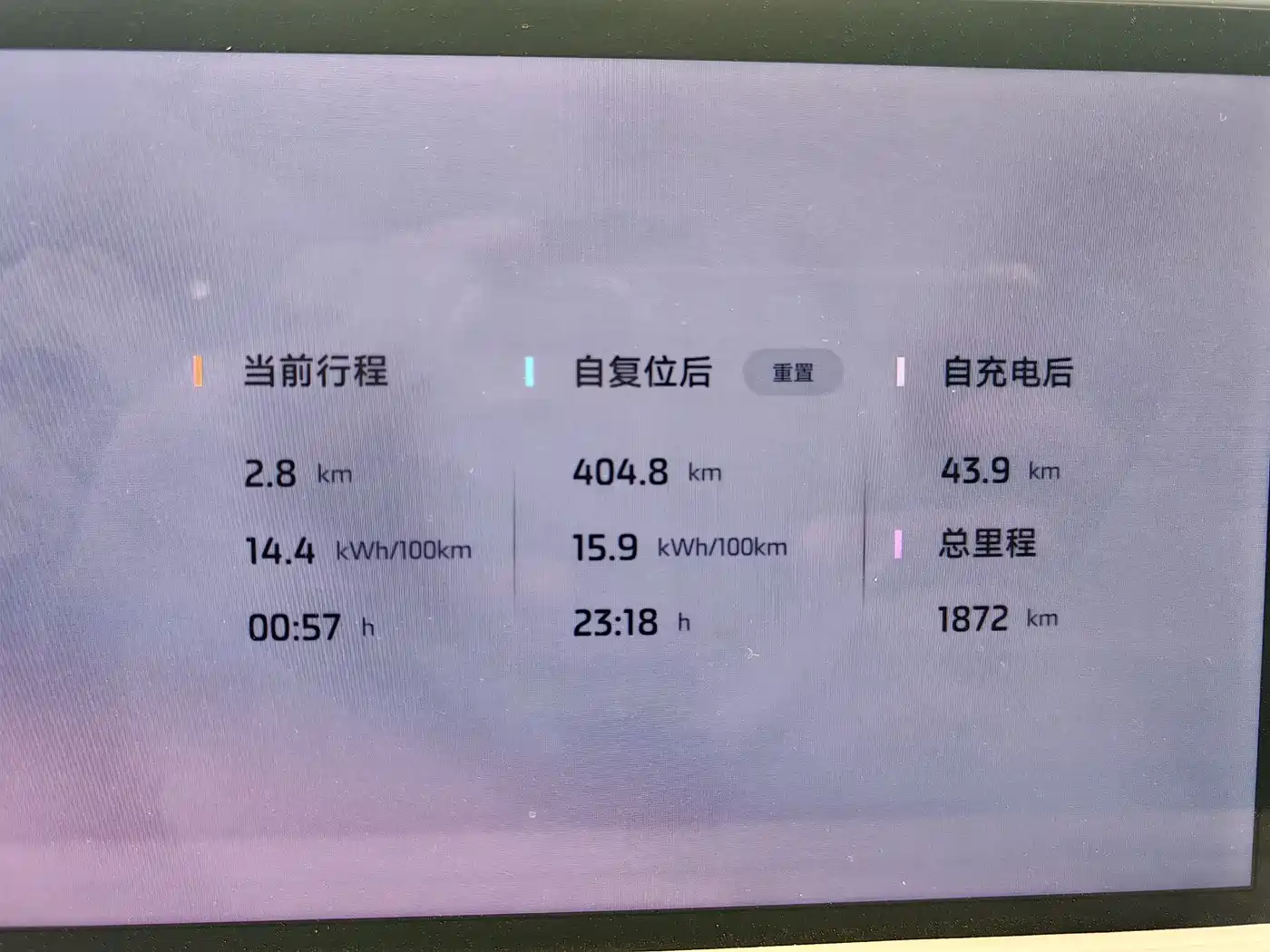 ZHIJI AUTOMOBILE ZHIJI L6