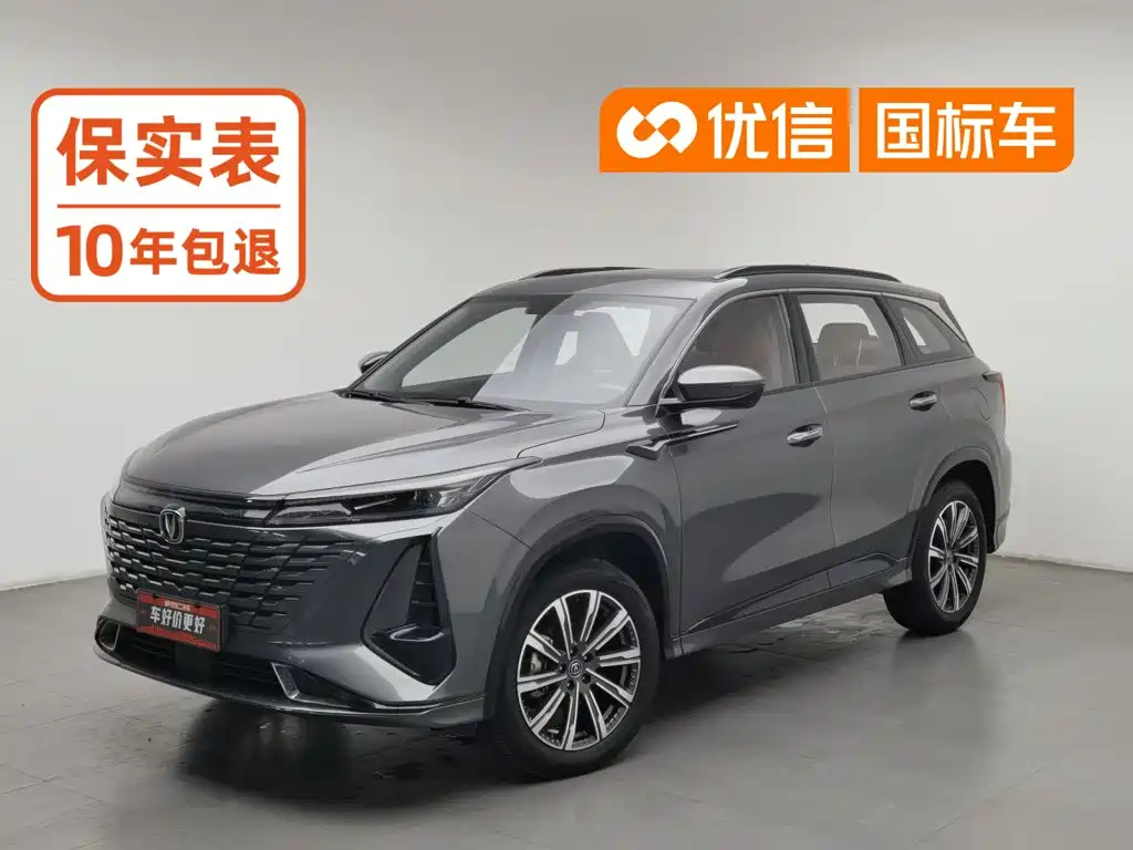 Фото 1 - Changan CS75 PLUS