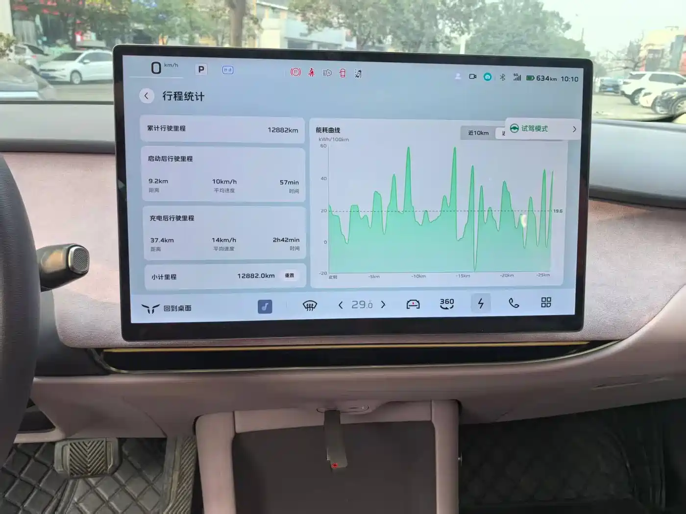 Hongqi HONGQI TIANGONG 05