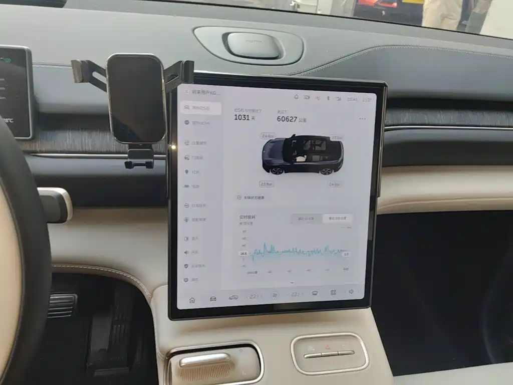 NIO ES6 2023 2023 75kWh