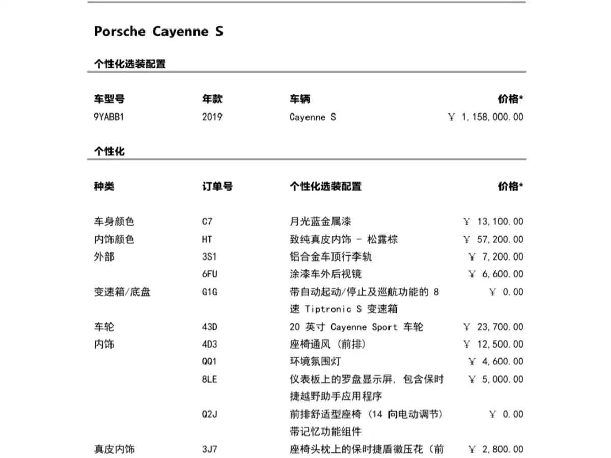 Porsche Cayenne 2018 Cayenne S 2.9T фото 2