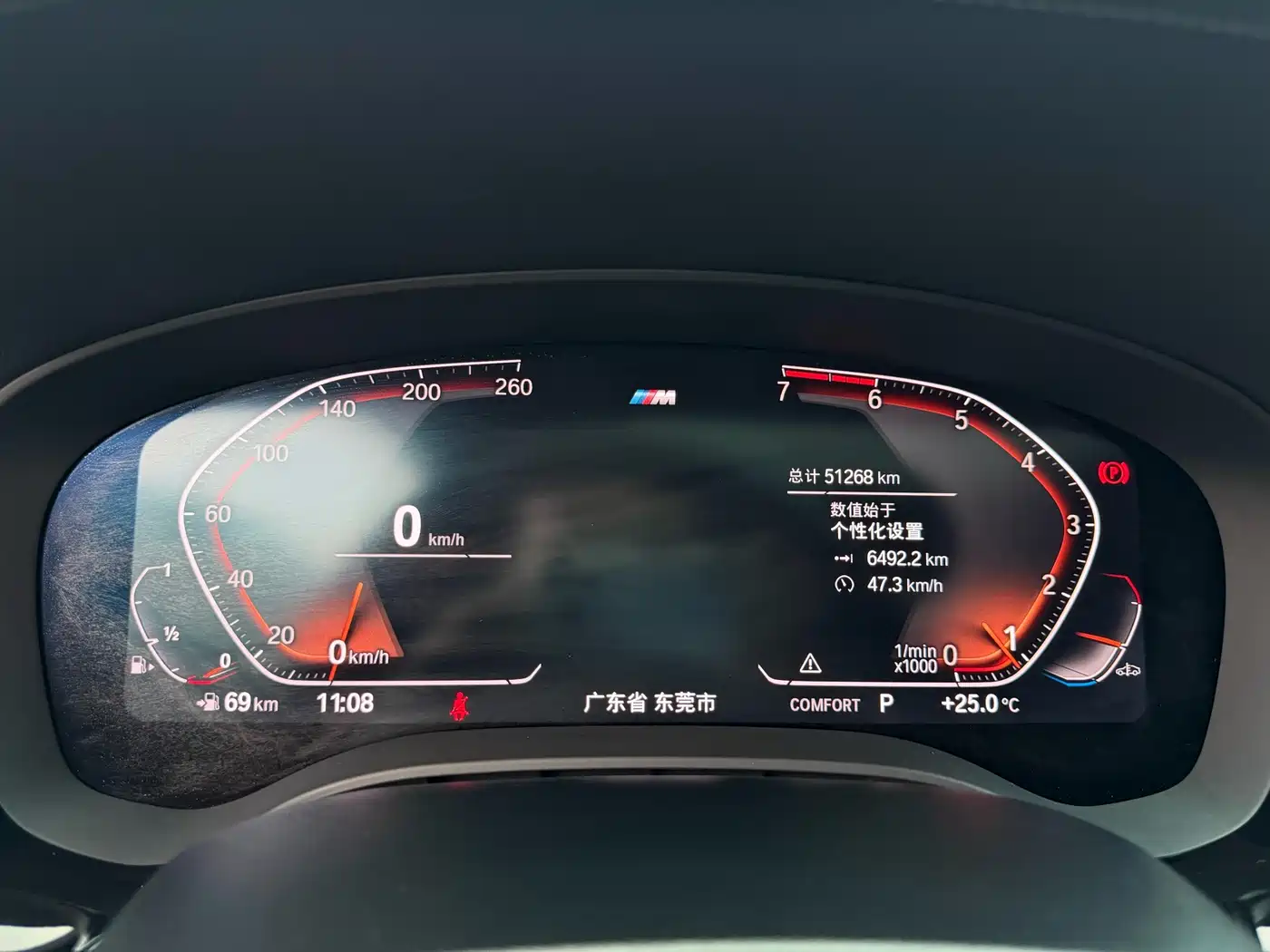 BMW 5 Series 2020 530Li Leading M Sport Package фото 8