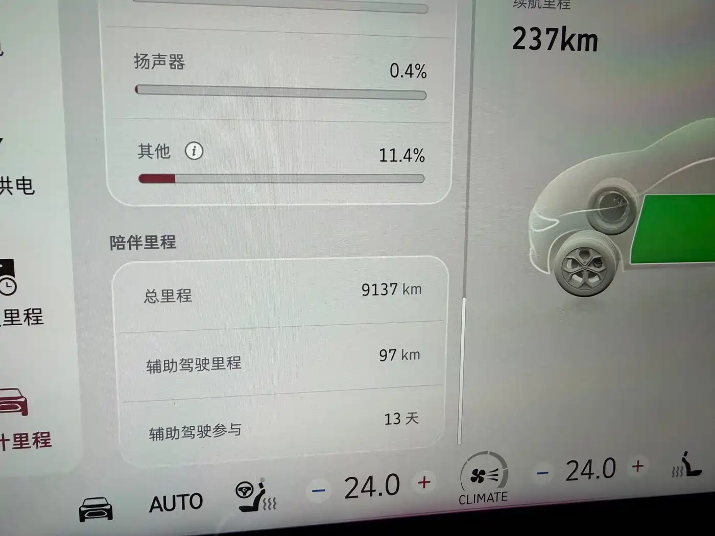 2024 smart #3