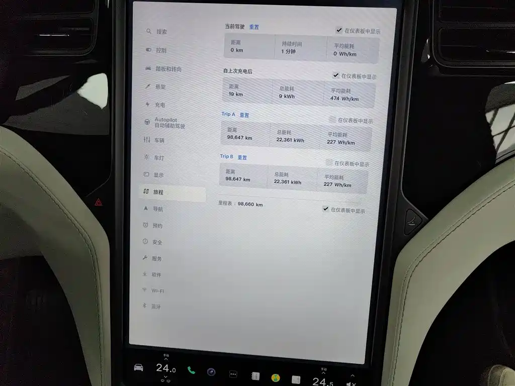 TESLA MODEL X