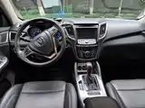 Photo 5 - Changan CS75
