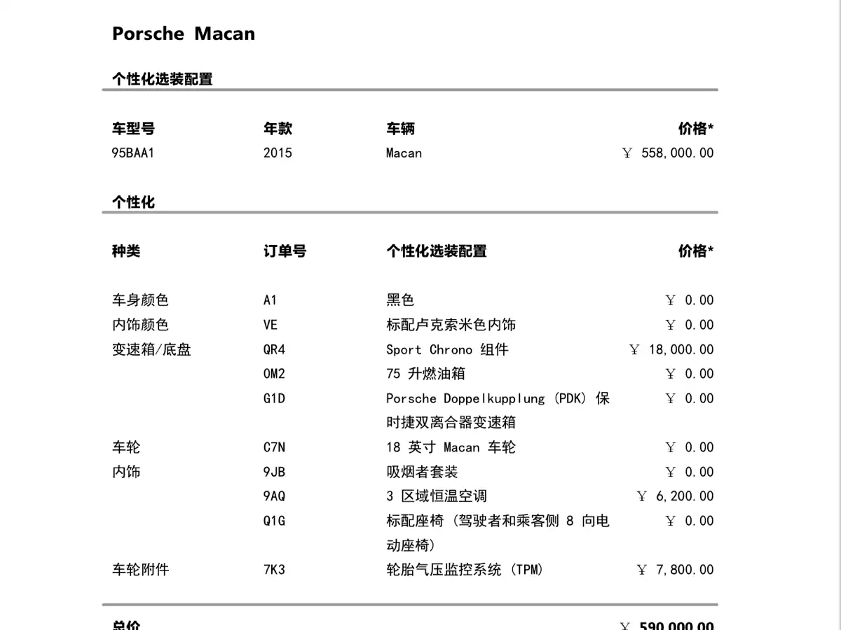 Porsche Macan 2014 Macan 2.0T фото 10