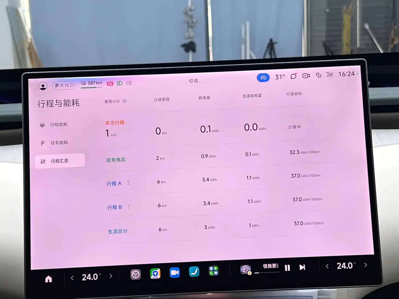 XIAOMI CAR XIAOMI YU7