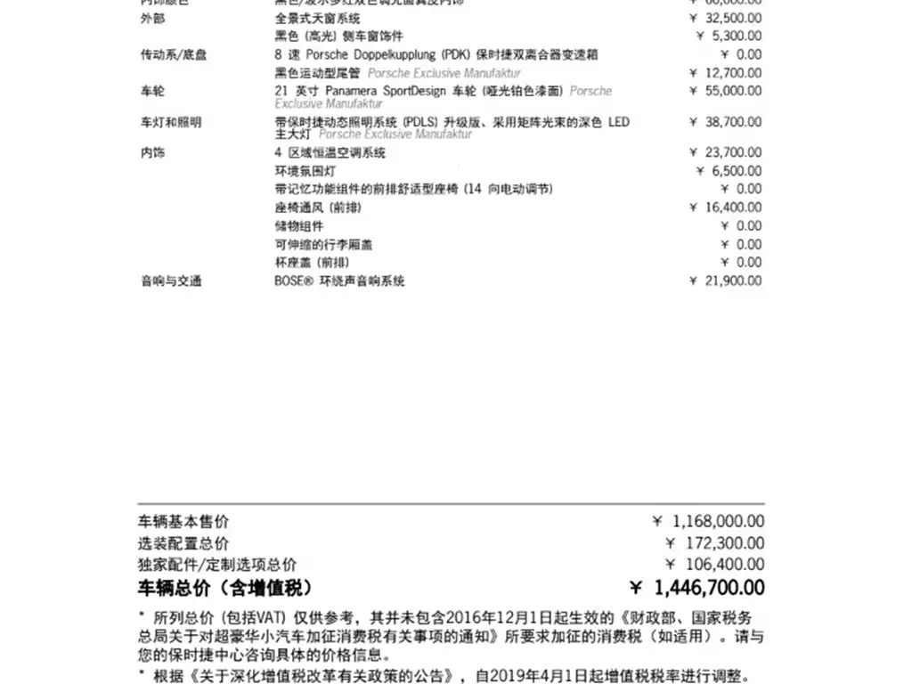 PORSCHE PANAMERA NEW ENERGY