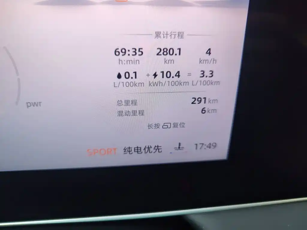 Roewe D7 2026 2025 DMH 125km World Champion Edition