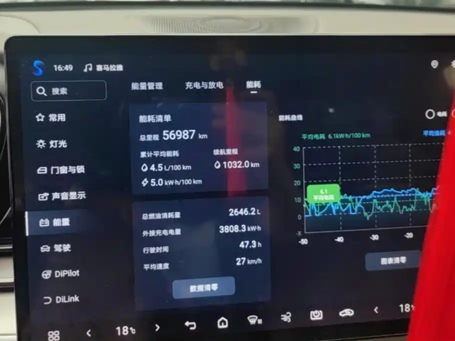 BYD Han 2023 DM-i Champion Edition 121KM Premium фото 14