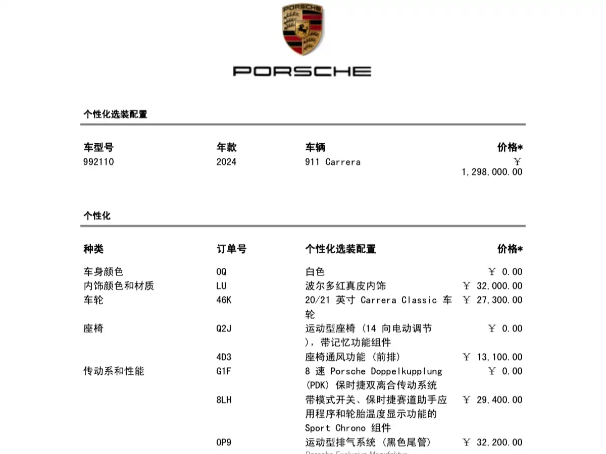 Porsche 911 2023 Carrera 3.0T фото 20