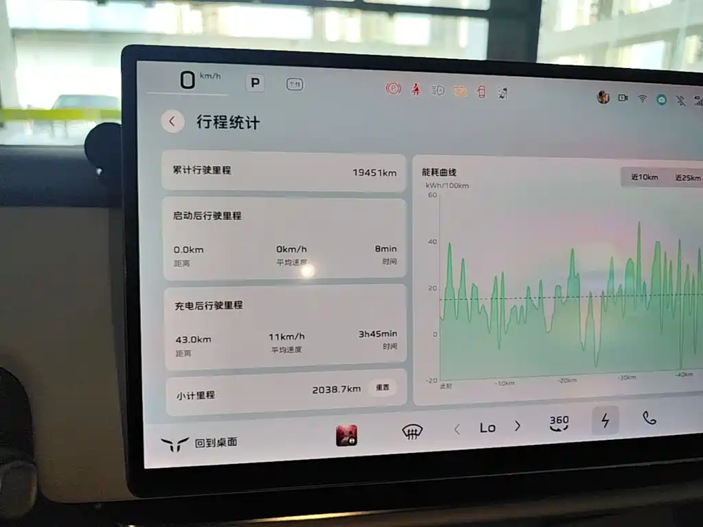 Hongqi Tiangong 05 2025 2025 550 Smart Selection